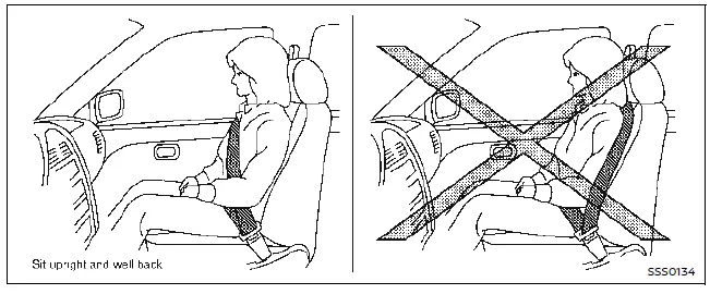 Nissan Ariya. Seat belts
