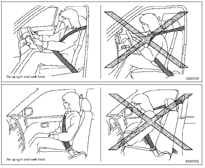 Nissan Ariya. Supplemental Restraint System (SRS)