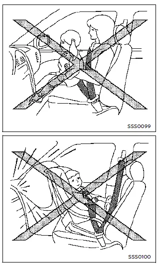 Nissan Ariya. Supplemental Restraint System (SRS)