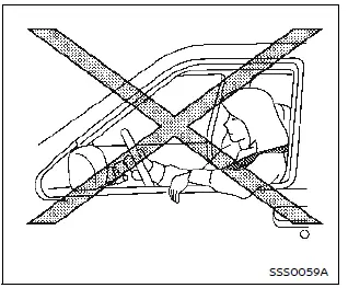 Nissan Ariya. Supplemental Restraint System (SRS)