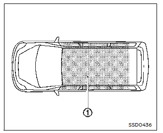 Nissan Ariya. Push-button power switch