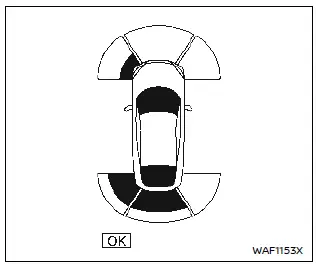 Nissan Ariya. Rear Automatic Braking (RAB)
