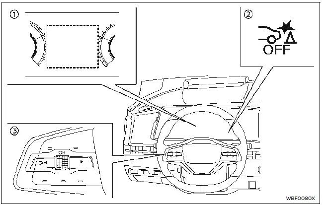 Nissan Ariya. Rear Automatic Braking (RAB)