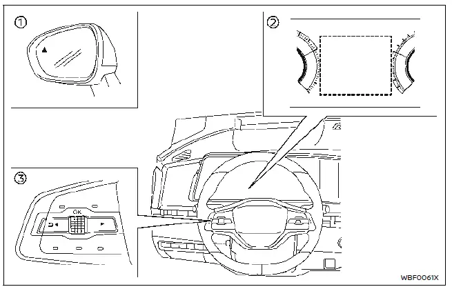 Nissan Ariya. Rear Cross Traffic Alert (RCTA)
