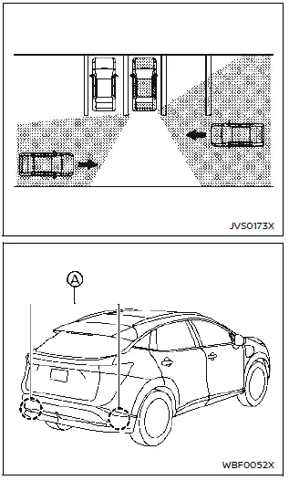 Nissan Ariya. Rear Cross Traffic Alert (RCTA)