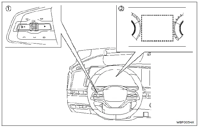 Nissan Ariya. Rear Cross Traffic Alert (RCTA)