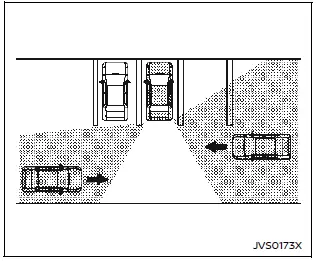 Nissan Ariya. Rear Cross Traffic Alert (RCTA)