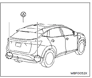 Nissan Ariya. Rear Cross Traffic Alert (RCTA)