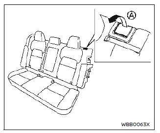 Nissan Ariya. Seats
