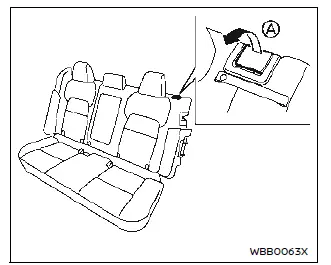 Nissan Ariya. Seats