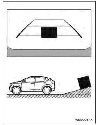 Nissan Ariya. RearView Monitor