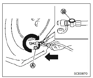 Nissan Ariya. Flat tire