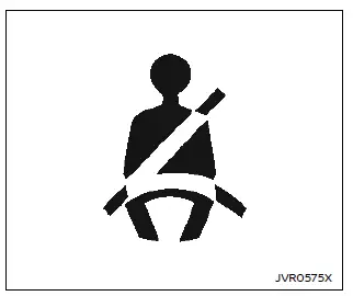 Nissan Ariya. Seat belts