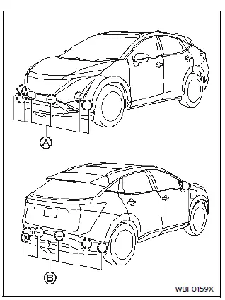 Nissan Ariya. Sonar system