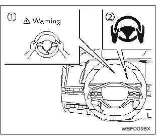 Nissan Ariya. ProPILOT Assist Systems 