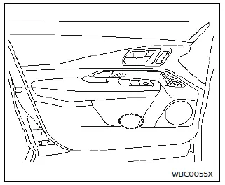 Nissan Ariya. Storage