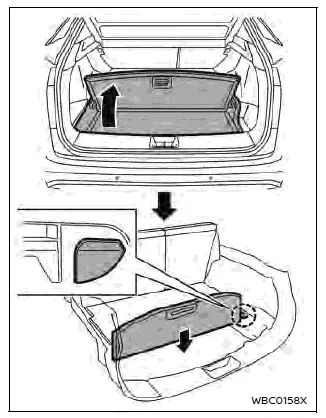 Nissan Ariya. Storage