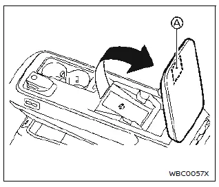 Nissan Ariya. Storage