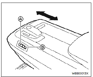 Nissan Ariya. Storage