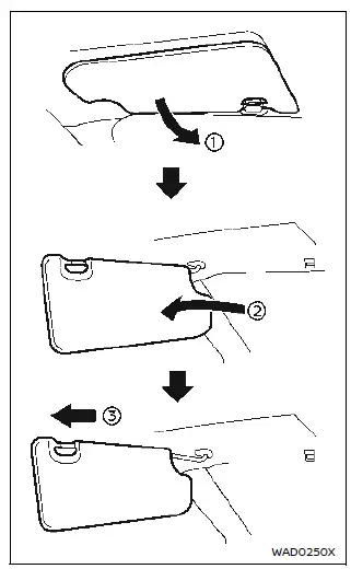 Nissan Ariya. Sun visors