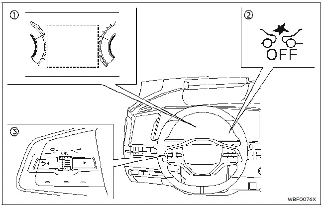 Nissan Ariya. Automatic Emergency Braking (AEB) with Pedestrian Detection system