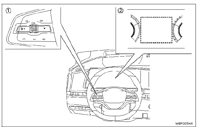 Nissan Ariya. Sonar system