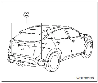 Nissan Ariya. Blind Spot Warning (BSW)