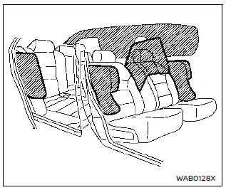 Nissan Ariya. Supplemental Restraint System (SRS)