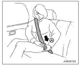 Nissan Ariya. Seat belts