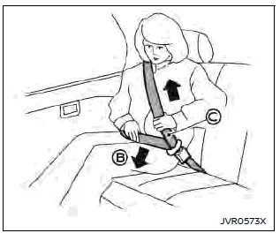 Nissan Ariya. Seat belts