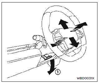 Nissan Ariya. Tilt/telescopic steering