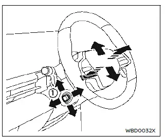 Nissan Ariya. Tilt/telescopic steering