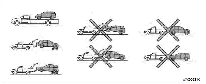 Nissan Ariya. Towing your vehicle
