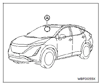 Nissan Ariya. Traffic Sign Recognition (TSR) 