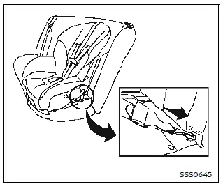 Nissan Ariya. Child restraints