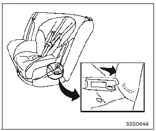 Nissan Ariya. Child restraints