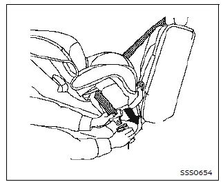 Nissan Ariya. Child restraints