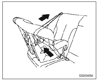 Nissan Ariya. Child restraints