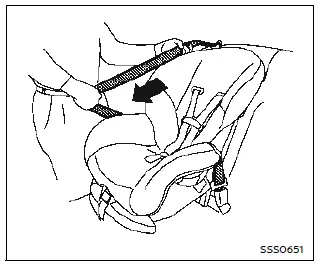 Nissan Ariya. Child restraints