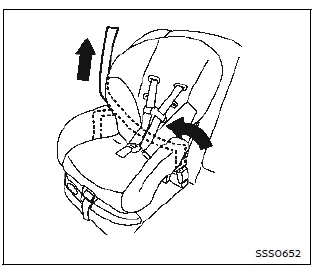 Nissan Ariya. Child restraints