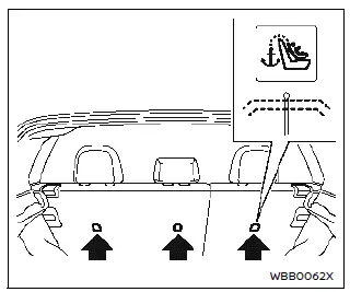 Nissan Ariya. Child restraints