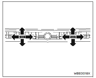 Nissan Ariya. Ventilators