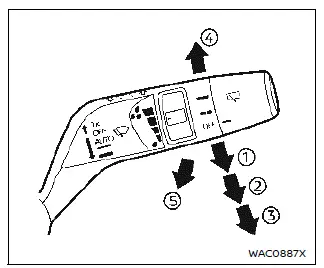 Nissan Ariya. Wiper and washer switch 