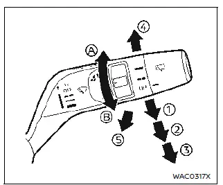 Nissan Ariya. Wiper and washer switch 
